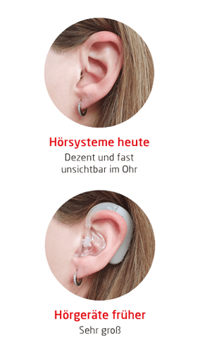 rottler_hoergeraete_vergleich_nulltarif